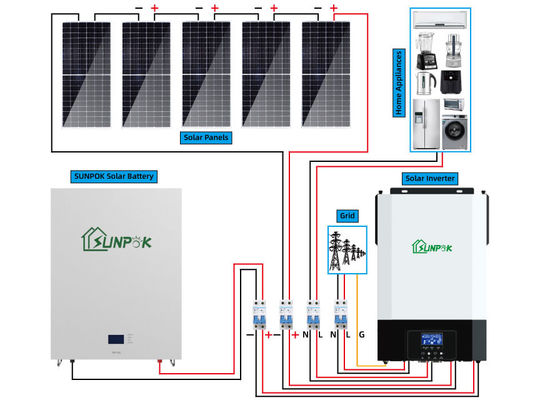 8kw 10kw 15kw 20kw Off Grid Wind And Solar Power Systems Hybrid Inverter
