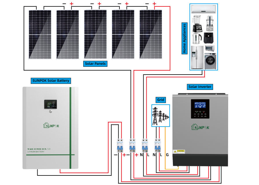 格子太陽系を離れて格子の格子太陽系20kw 15kwを離れて完全な雑種のエネルギー蓄積