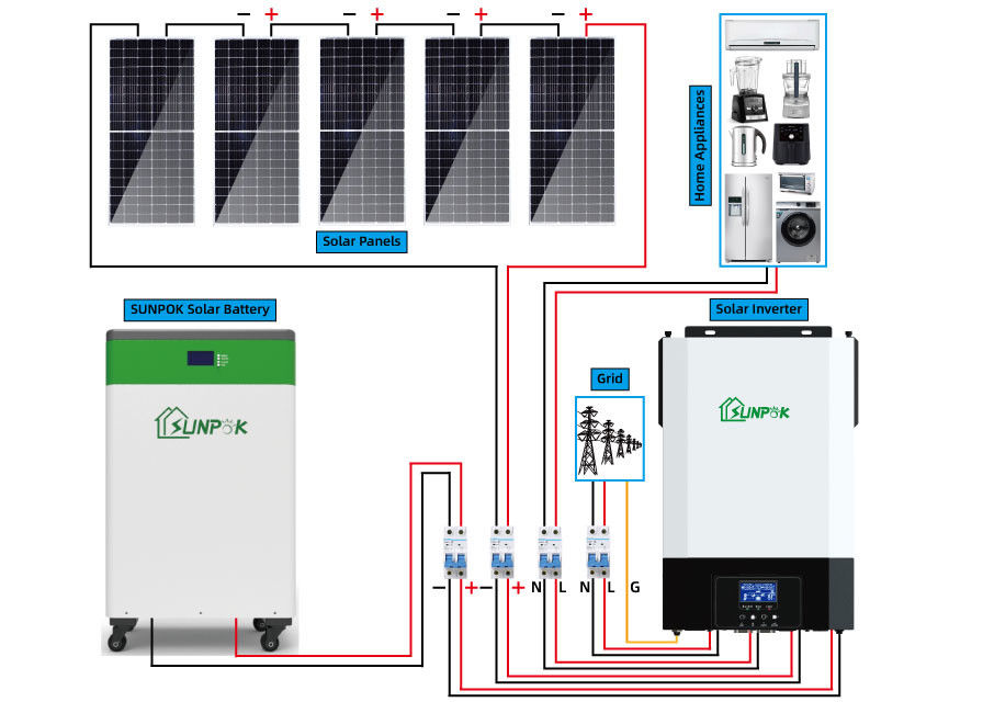 格子太陽系の大ぞろい10Kw 15Kw 20KWの太陽電池パネルシステム5000 W
