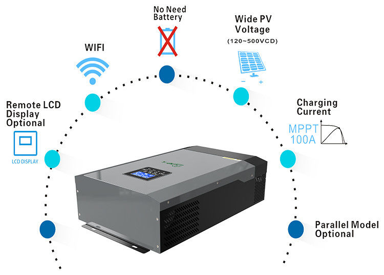 格子インバーター8kw 10kw 12kw標準の三相雑種の太陽インバーターを離れたUN38.3