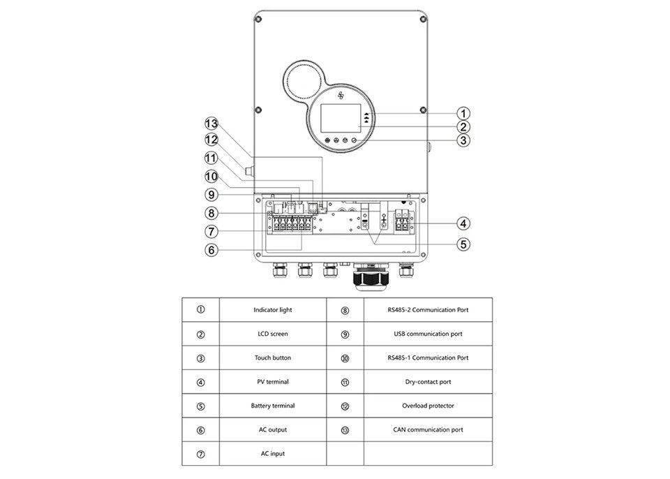格子を離れたSunpok 5つのKwの雑種の太陽インバーター6kw/単相Mpptインバーター雑種