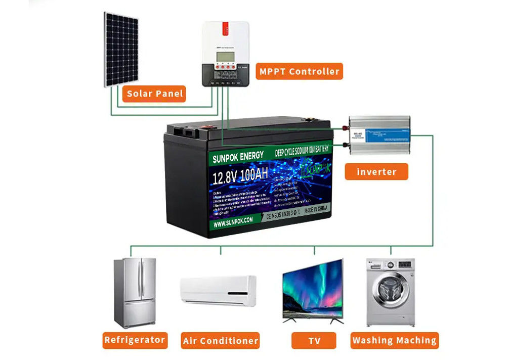Lifepo4 12V 100Ah 200Ah 230Ah 280Ah 300Ah 460Ah リチウム 12V Lifepo4 バッテリー太陽エネルギー貯蔵バッテリーパック