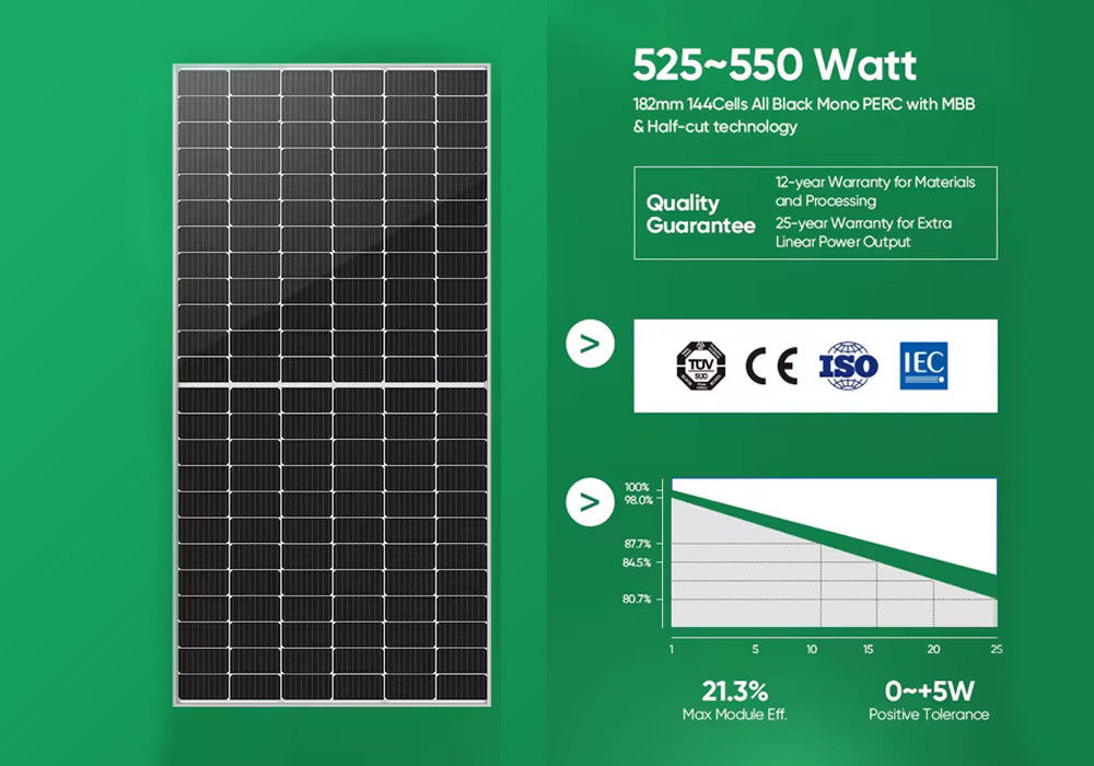 システム ハイブリッド ソーラー エオリエン ソーラー パネル 3KW 5KW 10KW 20KW 太陽系 家用