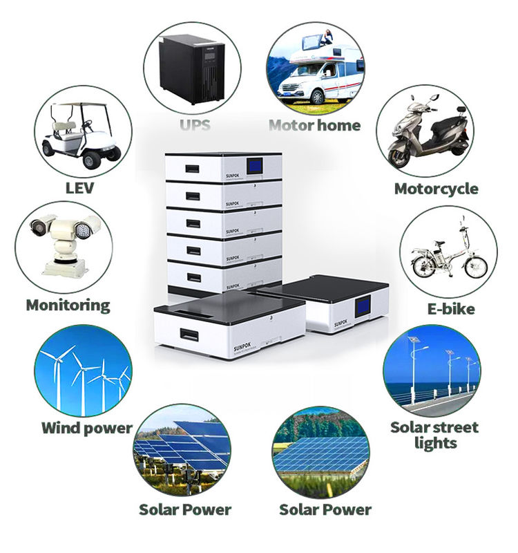 高電圧スタック電池 5kwh/10kwh/20kwh エス スプリットタイプ ネットワーク外システム