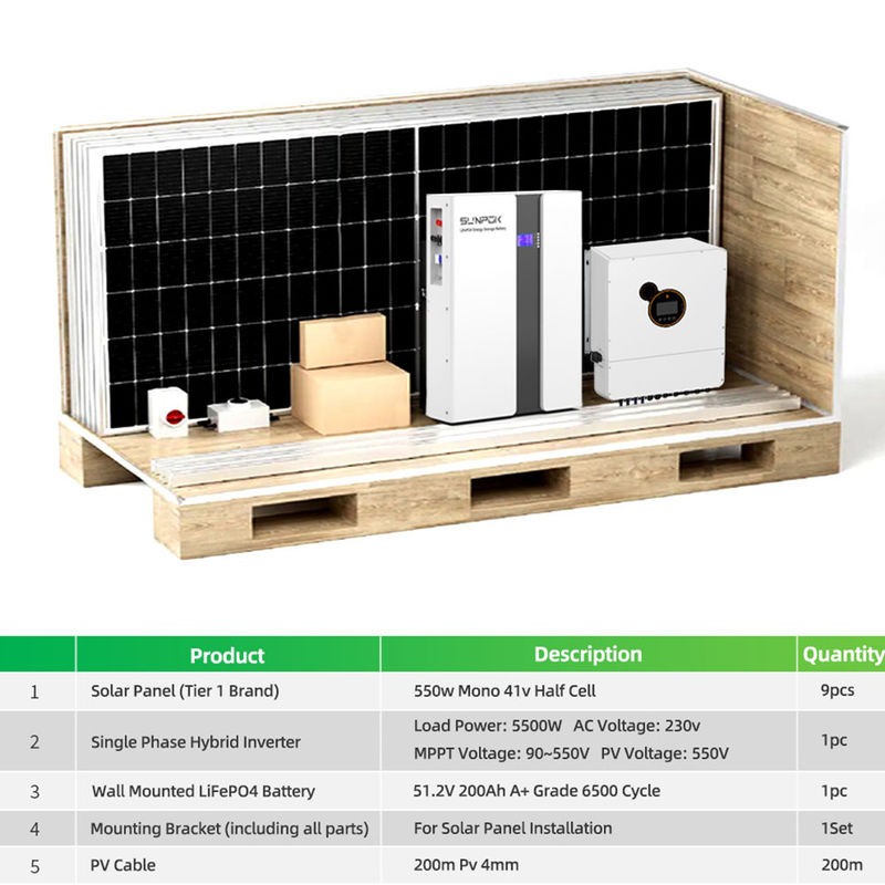 EU 倉庫太陽光システム コンプリートキット 3kw 5kw 10kw 20kw ハイブリッドオフグリッド太陽光システム