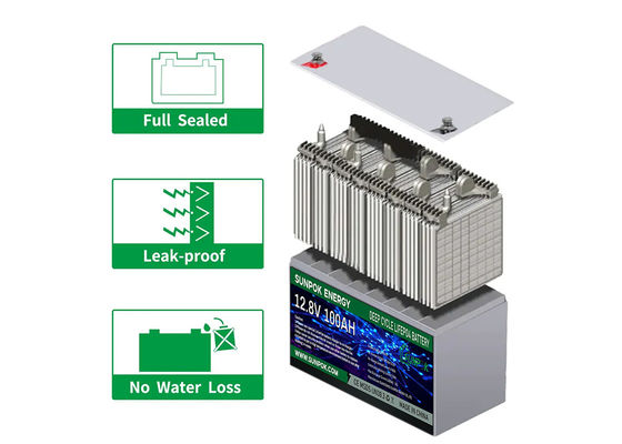 50ah 60ah 100ah 12 Volt Lithium Battery Deep Cycle For Car Boat