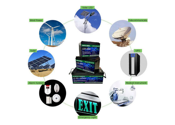 12v Rechargeable Lithium Battery Pack 24 Volt Lifepo4 Batteries