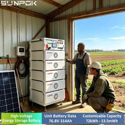 Sunpok 高電圧エネルギー貯蔵ラックサーバータイプリチウムイオン電池パック 76.8V 314ah バックアップ電源