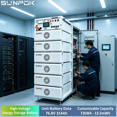 Sunpok 76.8V 314AH 高電圧リン酸鉄リチウムイオンバッテリー エネルギー貯蔵 24.12kWh 265kWh 太陽光発電ハイブリッドシステム 産業用・商業用