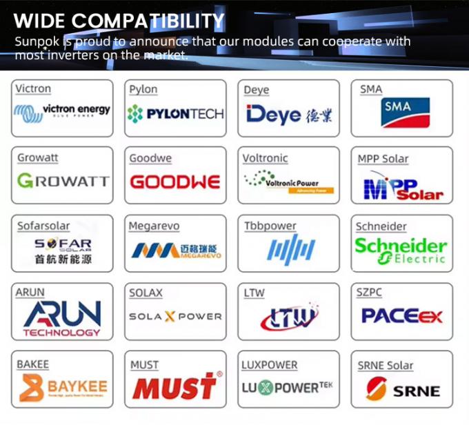 15kWh 家庭用ソーラーエネルギーシステム 51.2V 300Ah LiFePO4 リチウムイオンバッテリーパック エネルギー貯蔵バッテリー 4