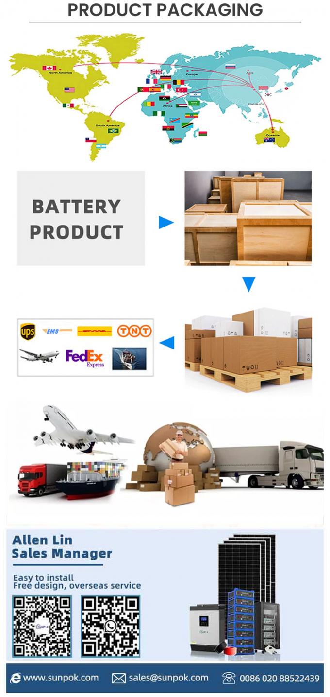 15kWh 家庭用ソーラーエネルギーシステム 51.2V 300Ah LiFePO4 リチウムイオンバッテリーパック エネルギー貯蔵バッテリー 11